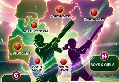 All Set for 7th Edition of NCF National Under 17 Cricket Championship All Set for 7th Edition of NCF National Under 17 Cricket Championship