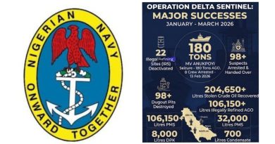 Nigerian Navy Records Major Breakthrough Against Oil Theft in Q1 2026