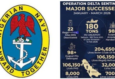 Nigerian Navy Records Major Breakthrough Against Oil Theft in Q1 2026 Nigerian Navy Records Major Breakthrough Against Oil Theft in Q1 2026