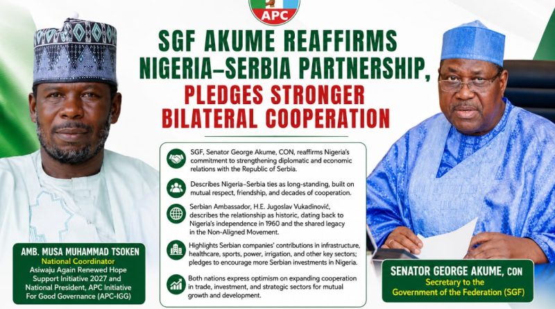 SGF Akume’s Commitment to Nigeria–Serbia Relations Signals a Strategic Path for Economic Growth SGF Akume’s Commitment to Nigeria–Serbia Relations Signals a Strategic Path for Economic Growth