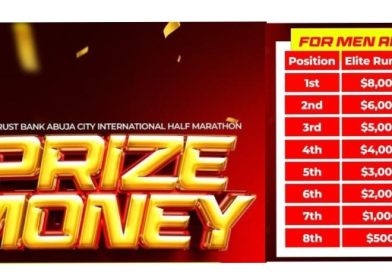 Abuja Half Marathon: Organisers Unveil $8,000 Top Prize Ahead of November Race Abuja Half Marathon: Organisers Unveil $8,000 Top Prize Ahead of November Race